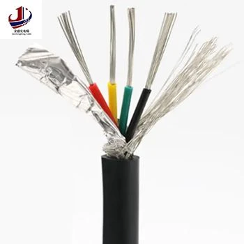 UL2587